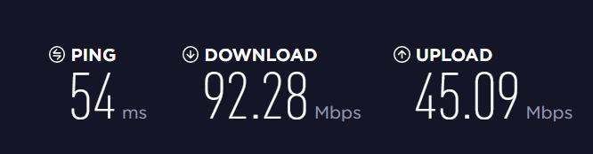 HotSpot shield speed