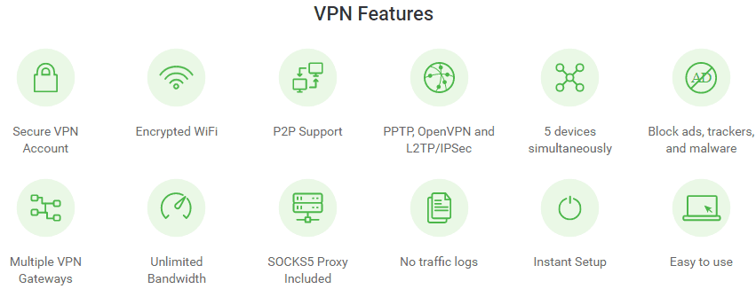 private internet access proxy blue iris