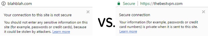 No SSL Certificate versus SSL Certificate