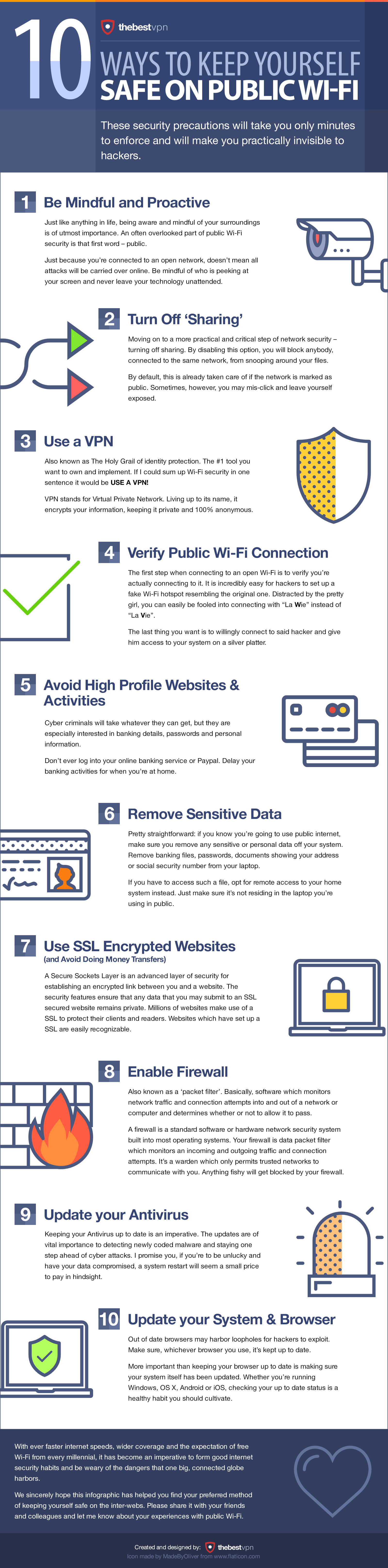 Safe Public WiFi Browsing Infographic