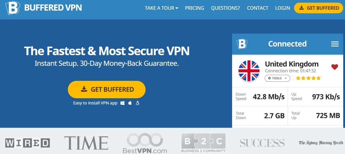 Buffered review