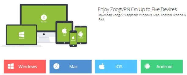 zoogvpn servers