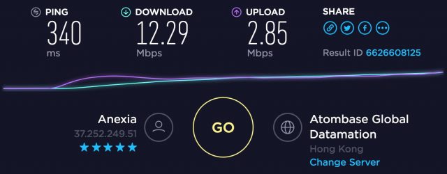 TigerVPN Speed Results Hong Kong Server