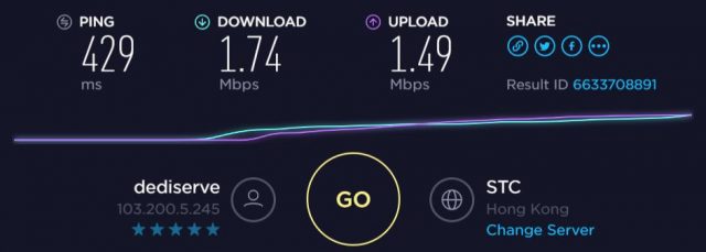 VPNSecure speed in hongkong