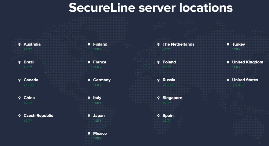 secureline vpn review