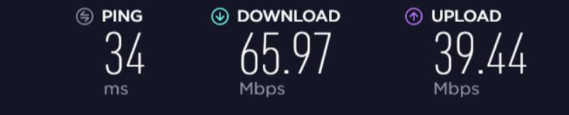 Avast Secureline speed