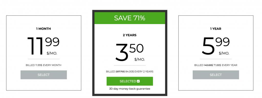 Cyberghost pricing