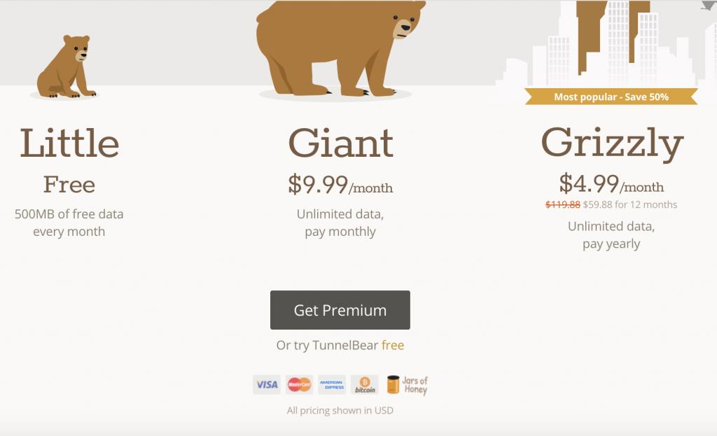 tunnelbear price