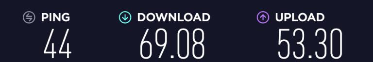 Astrill VPN speed