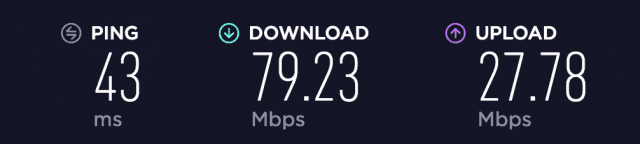 SaferVPN download and upload speed