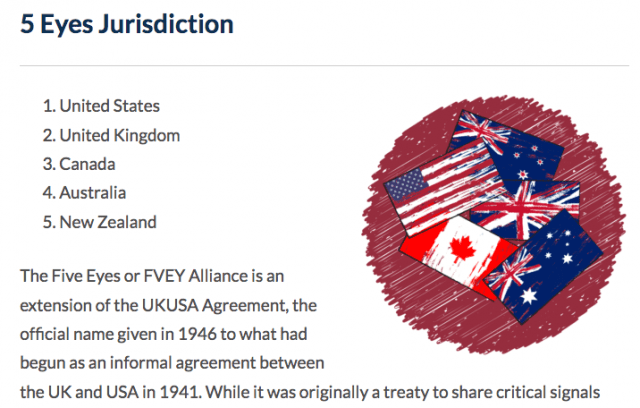 five eyes jurisdiction