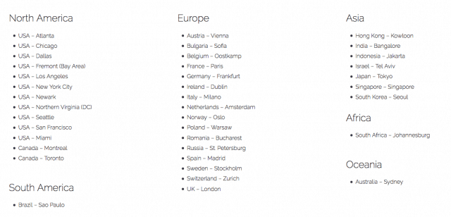 Speedify VPN Server Locations