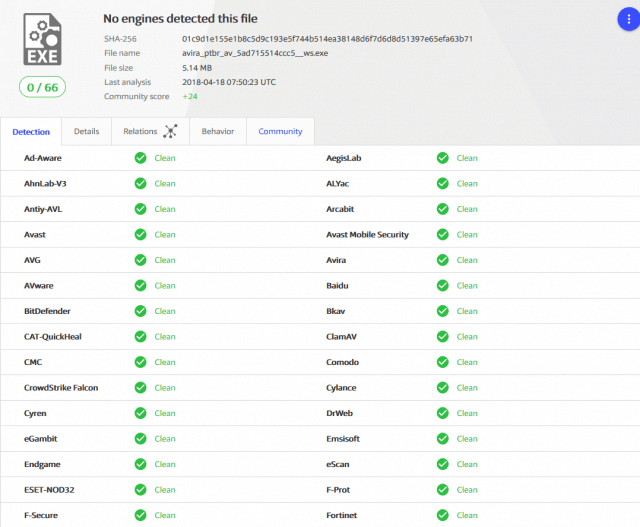 Free Proxy For Frigate Unlimited Data Transfer