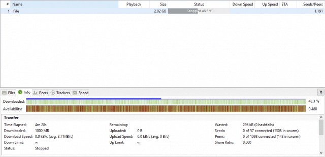 EZTV Download test