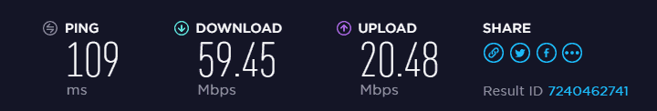 mullvad vpn speed