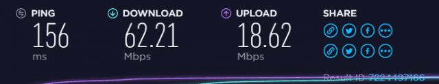 netherlands speedtest