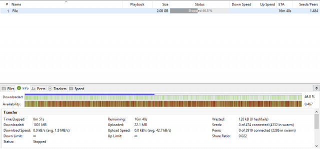 best torrenting software 2019