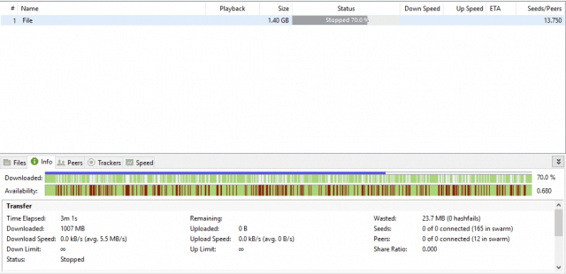 TorrentsGroup download test