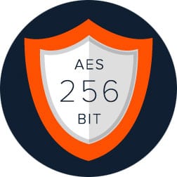 Mullvad AES 256 Encryption
