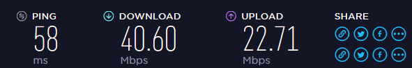 Anonymous VPN EU Speed test