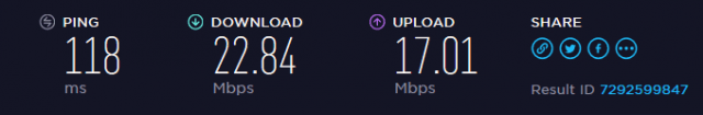 Anonymous VPN US Speed test
