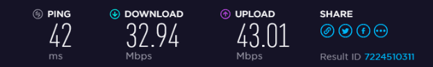 BlackVPN EU Speed test