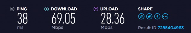 Celo VPN EU speed test