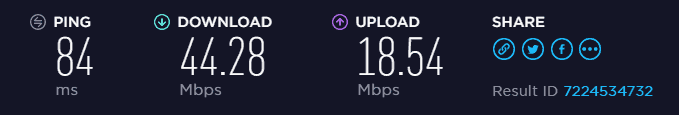 EU server speeds
