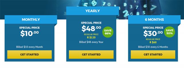 SlickVPN pricing and cost
