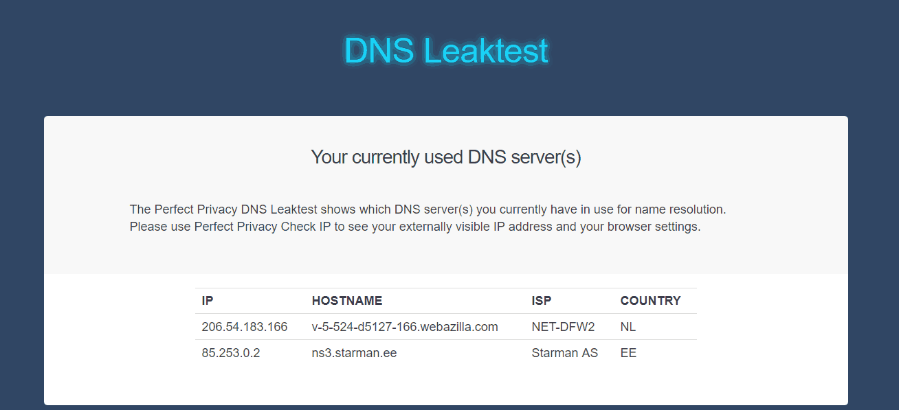 Ip leak. DNS leak.