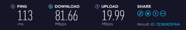HideMyIP USA speed test results