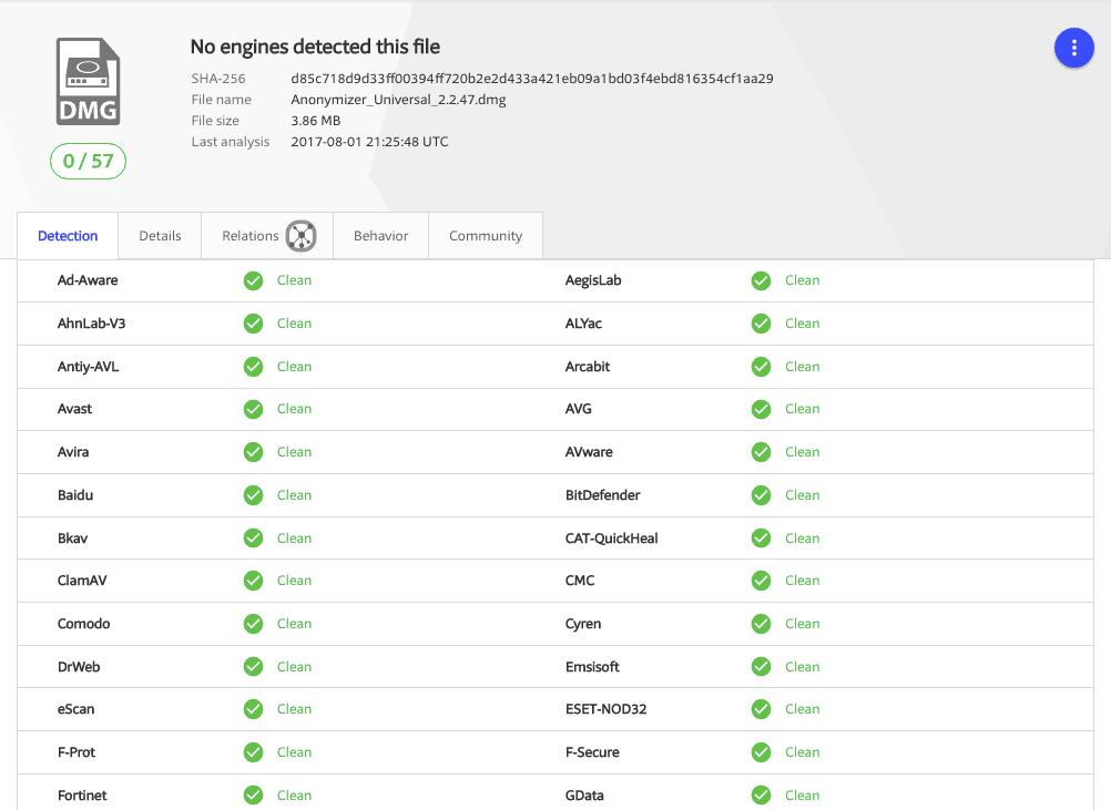 no viruses detected