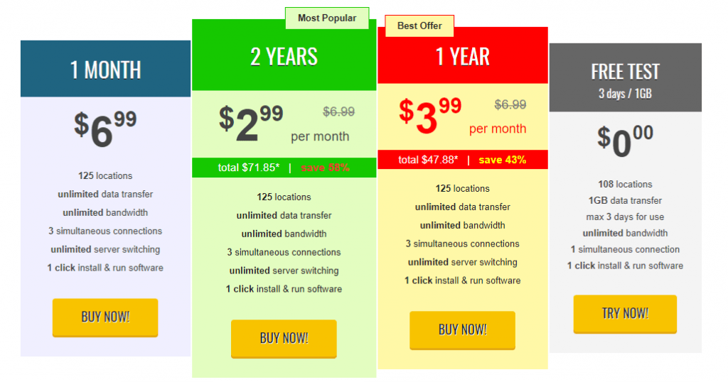 pricing and plans