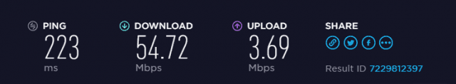 US speed test