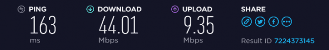 US speed test