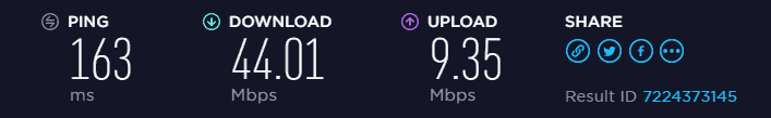 US speed test