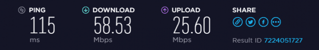 VPN.ac speed test results in US