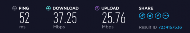 EU Speed test