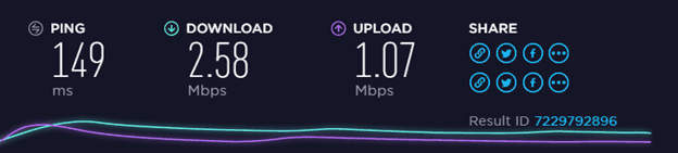 Slow US server speed