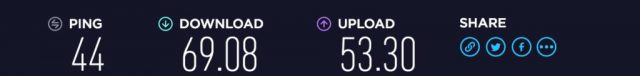 Astrill speed test results in EU