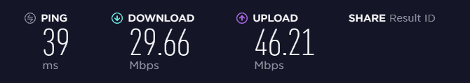 EU speed test