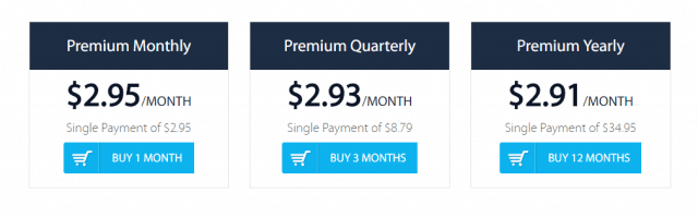 cost and plans