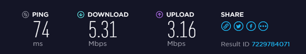Hide ALL IP EU speed test