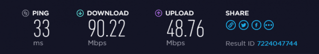VPN.ac speed test results in EU