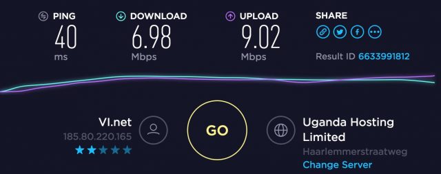 vyprvpn speed test