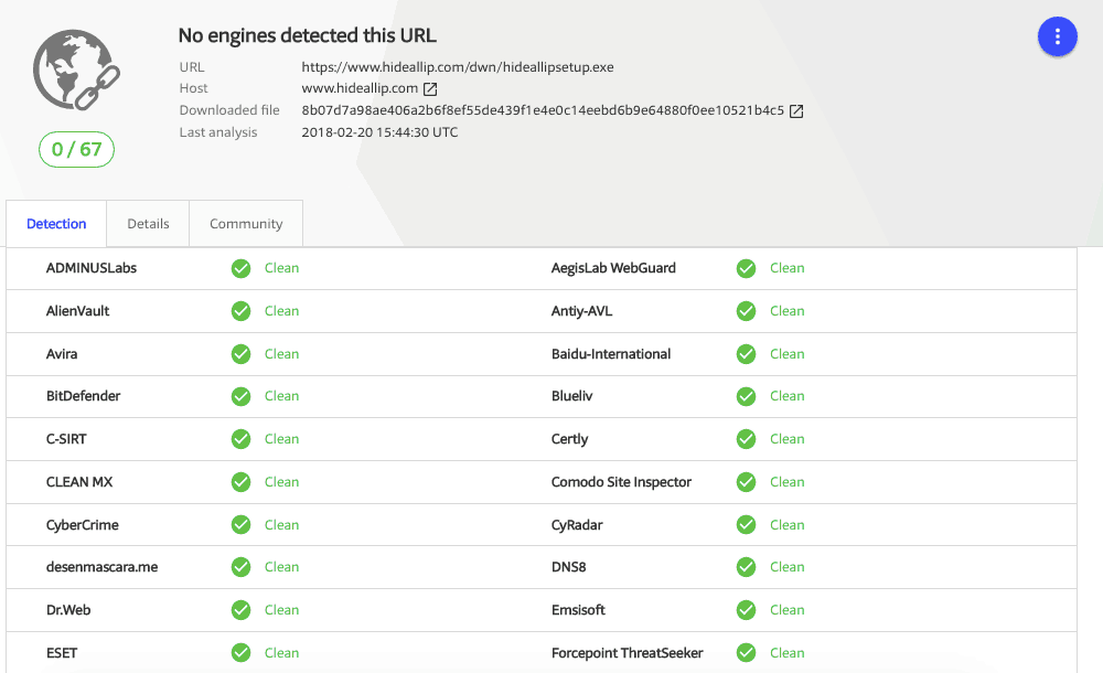 virustotal scan for hide all ip