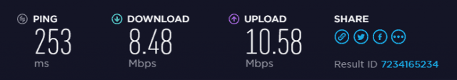 US speed test