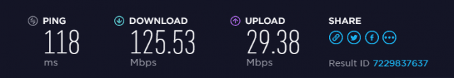 PersonalVPN US server results