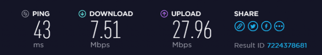 EU speed test