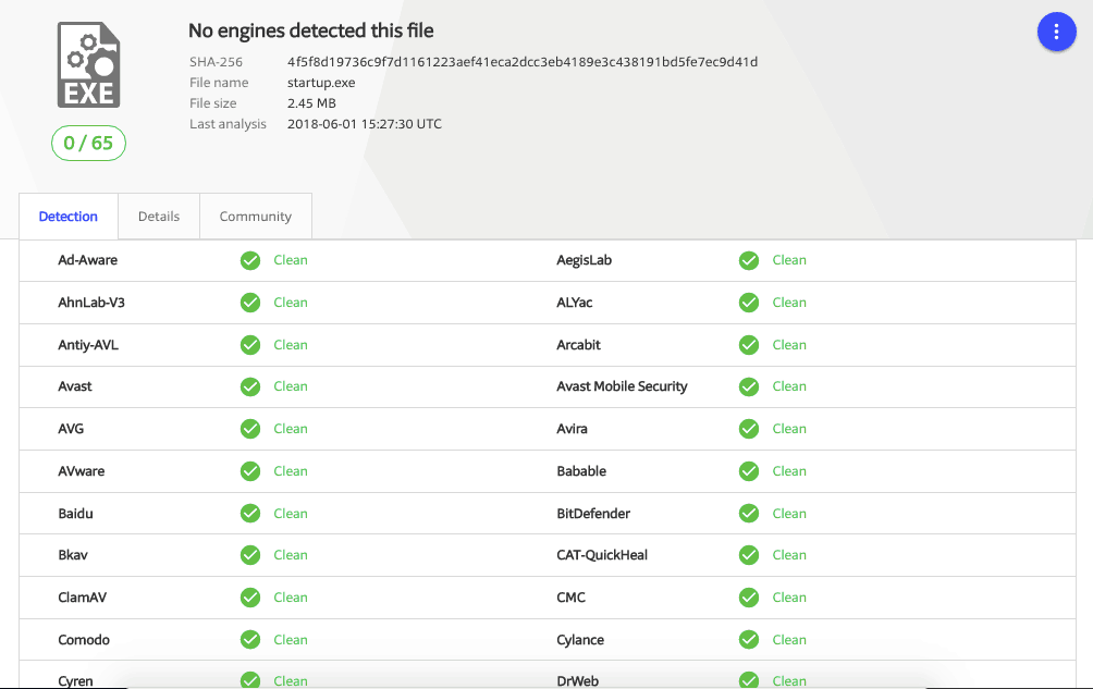virus free VPN installer